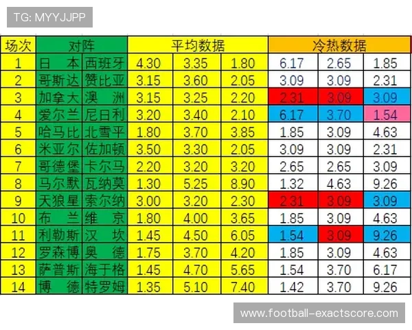 波胆打水套利技术避坑指南彩票与数字高频玩法防骗