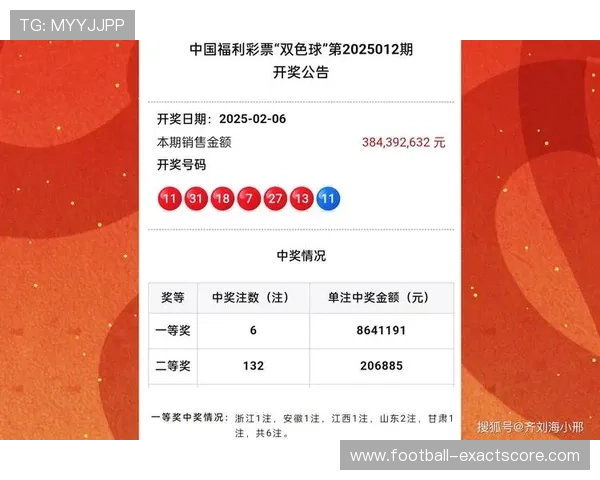 开云玩球内部交流群彩票高频玩法防骗避坑