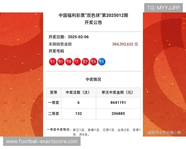 开云玩球内部交流群彩票数字高频玩法防骗避坑指南